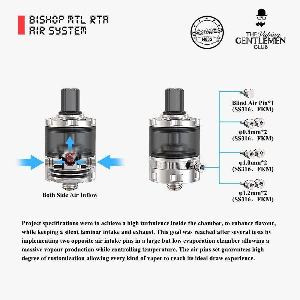 Mod Ambisi Set Airpin BISHOP MTL RTA