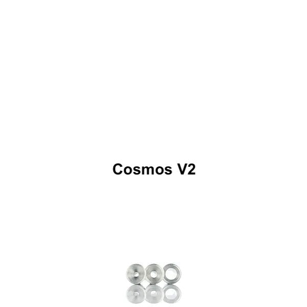 Petua Bersepadu BORO Gaya Misi XV Cosmos V1/2 (Platform BORO)