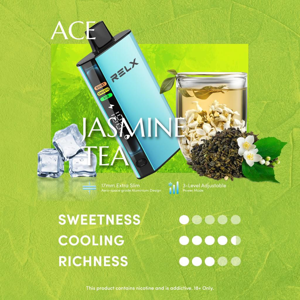 RELX Ace 30000puffs Disposable