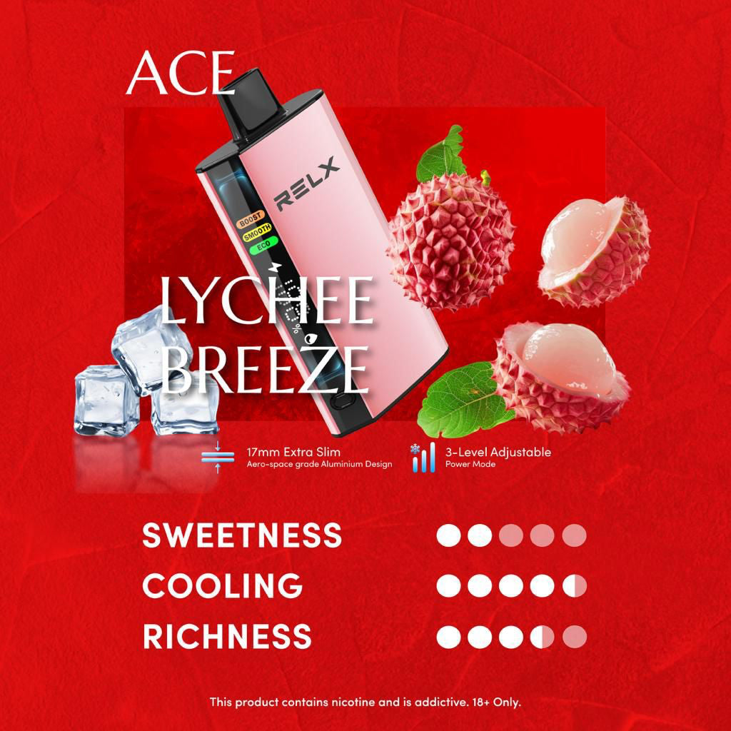 RELX Ace 30000puffs Disposable