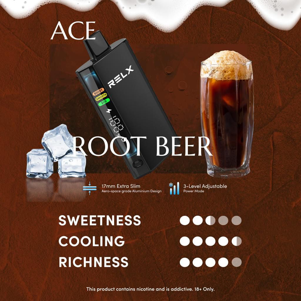 RELX Ace 30000puffs Disposable