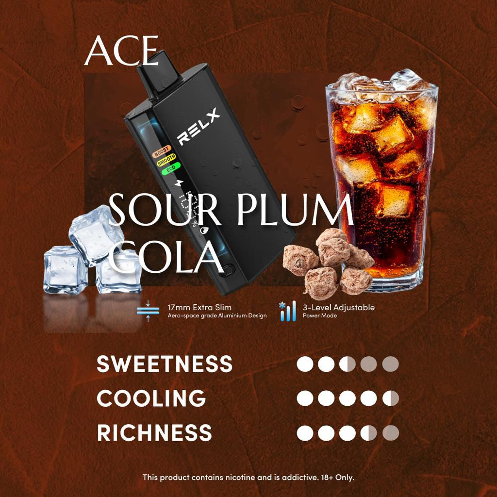 RELX Ace 30000puffs Disposable