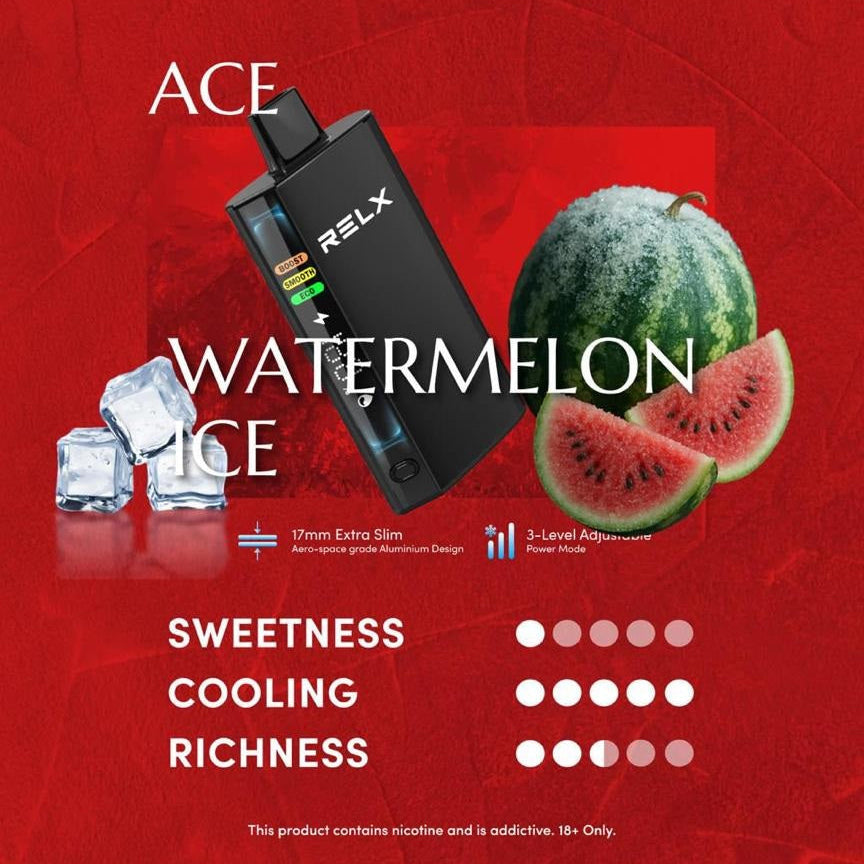 RELX Ace 30000puffs Disposable