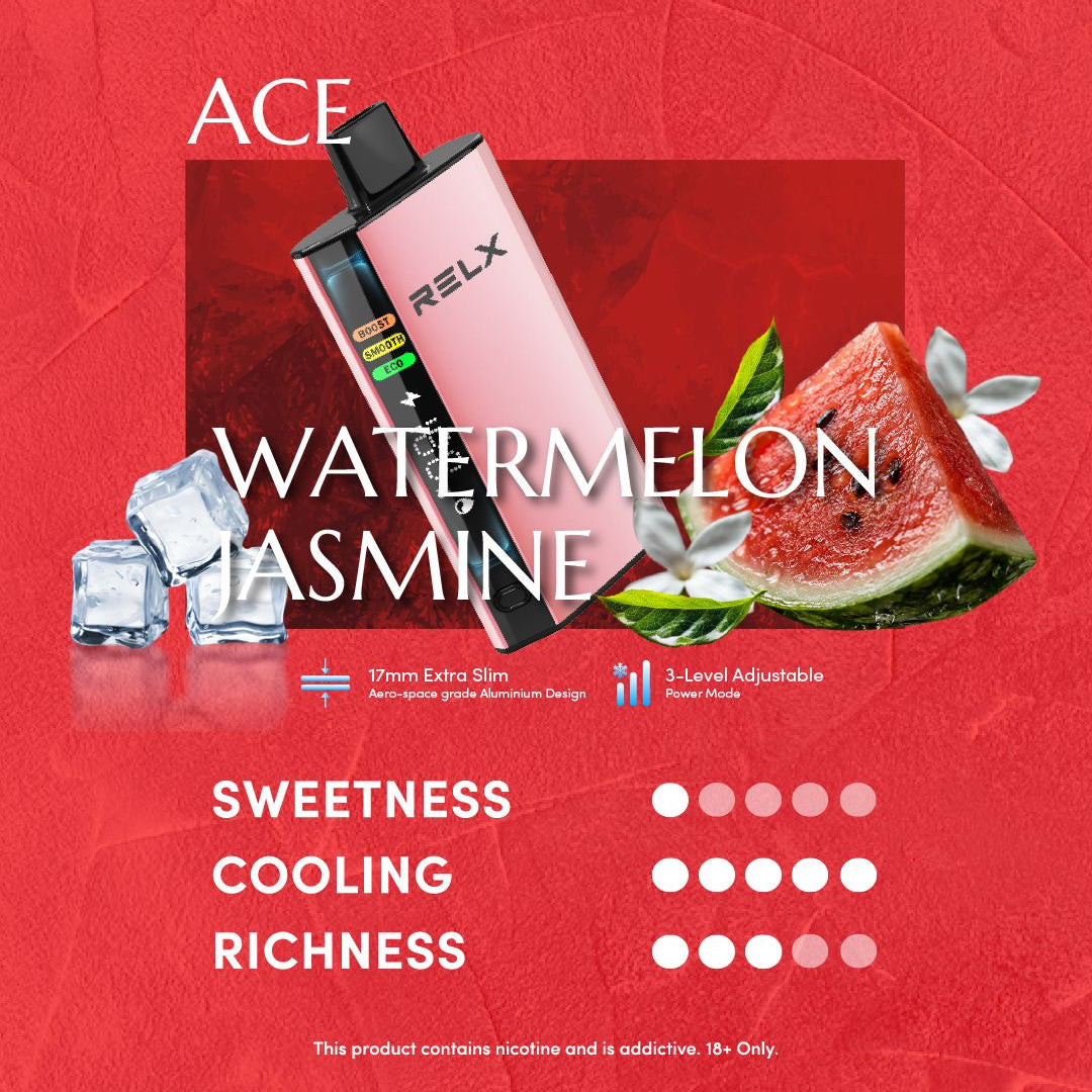 RELX Ace 30000puffs Disposable